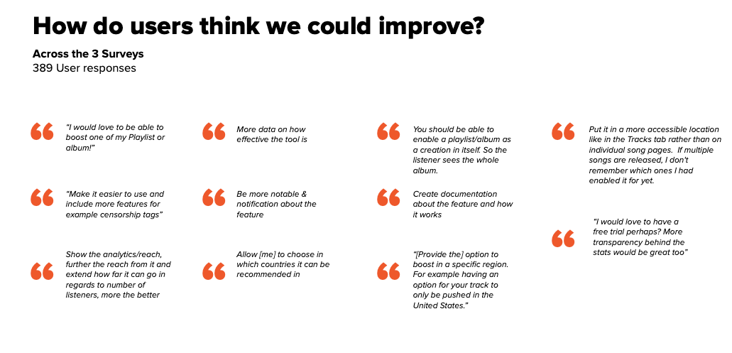 Research quotas and participant breakdown